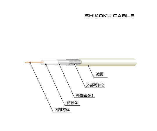 衛星放送受信用 同軸ケーブル（アイボリー）1巻（100m入）