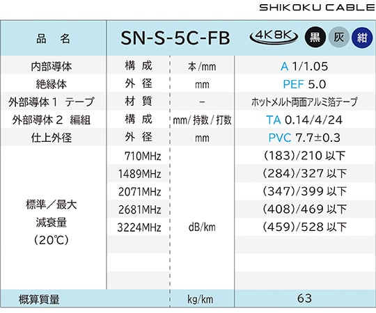 64-1106-84 衛星放送受信用 同軸ケーブル（黒）1巻（100m入） SN-S-5C