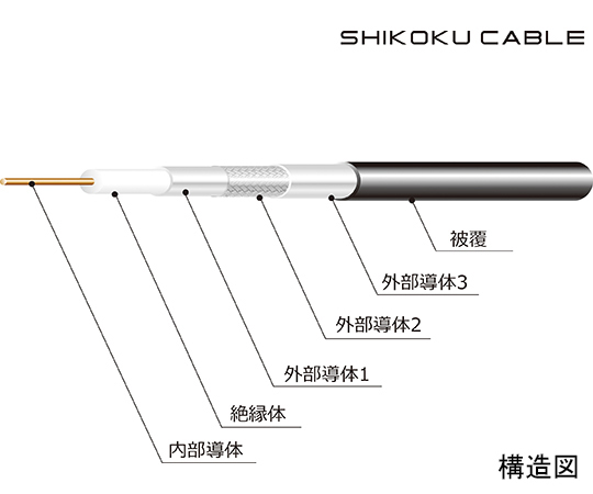 衛星放送受信用 同軸ケーブル（黒）1巻（100m入）　SNT-S-5C-FB