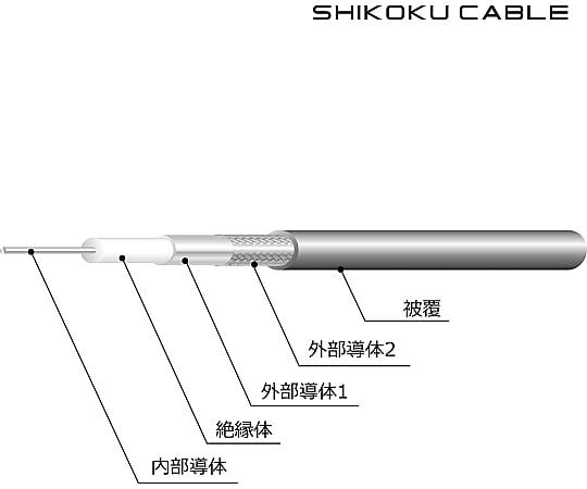 衛星放送受信用 同軸ケーブル（紺）1巻（100m入）