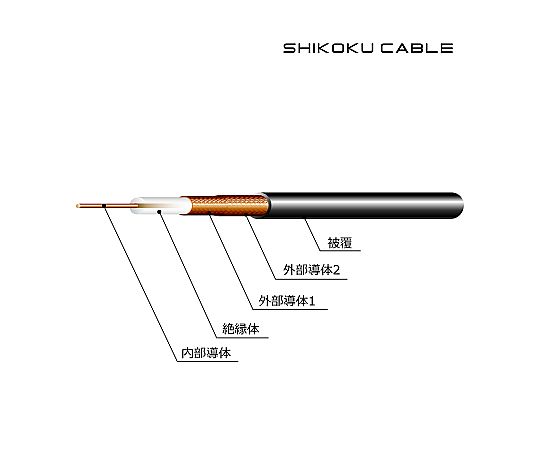 75Ω系テレビ受信用 同軸ケーブル 1巻（100m入）
