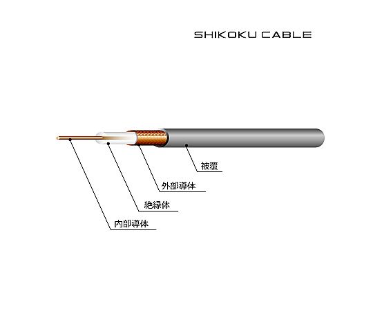 50Ω系無線用 同軸ケーブル 1巻（100m入）
