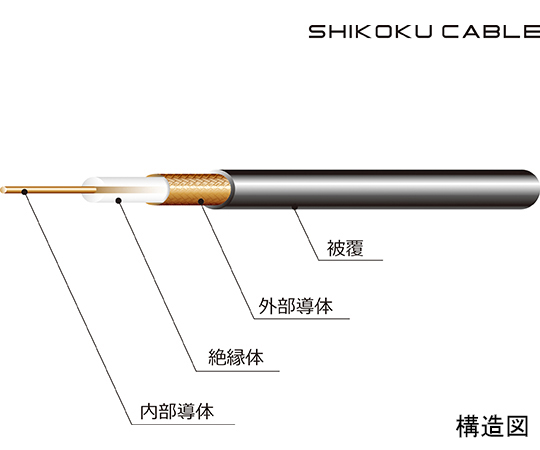 エコ同軸ケーブル EMシリーズ 四国電線 【AXEL】 アズワン