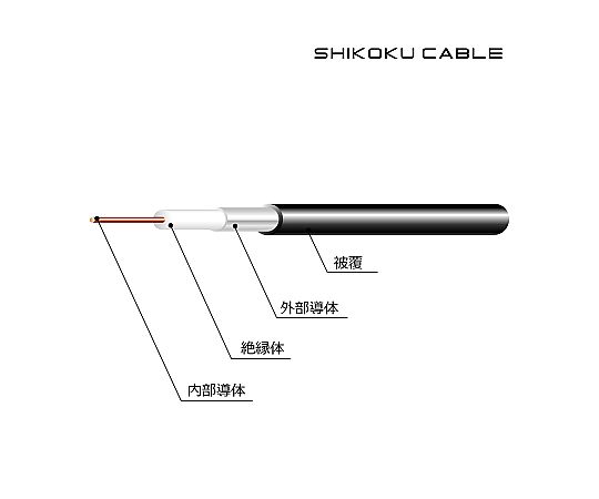 エコ同軸ケーブル 1巻（100m入）