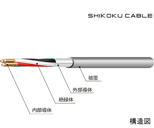 マイクロホンコード（音響・計装機器用ケーブル）1巻（100m入） MVVS0.5sqX3C