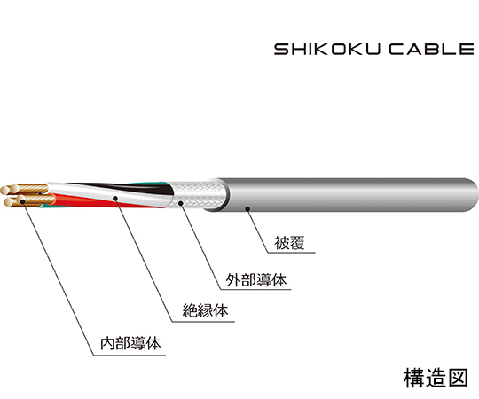 マイクロホンコード（音響・計装機器用ケーブル）1巻（100m入） MVVS1.25sqX2C