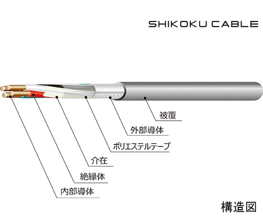 エコ マイクロホンコード（音響・計装機器用ケーブル）1巻（100m入） EM-MEES0.5sqX2C