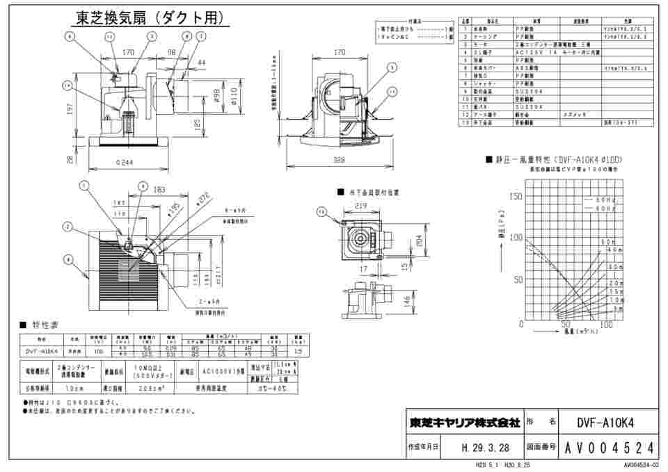 待望☆】 東芝 DVF-T14CLX ツインエアロファン ダクト用換気扇 14cm