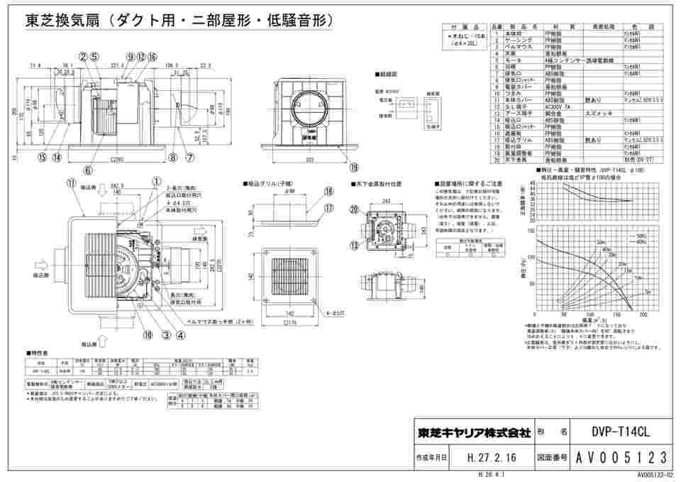 超安い TOSHIBA 東芝 ダクト用換気扇 スタンダード格子タイプ DVP-T14CL ムーンホワイト DVPT14CL