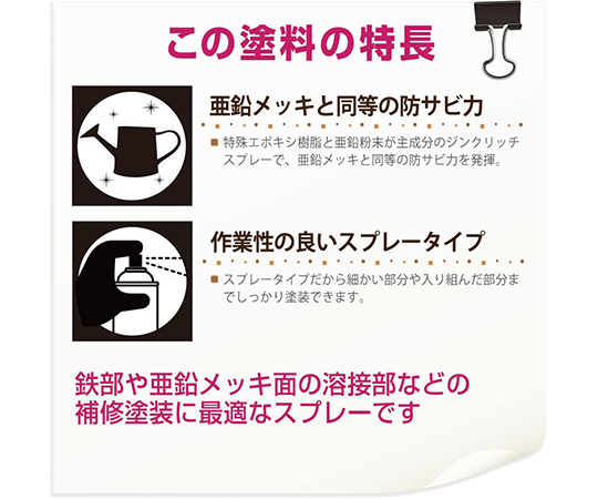 1:SLOW PRODUCTSの燃料携行缶「ARIZONA（チビゾナ）」がかっこいい！