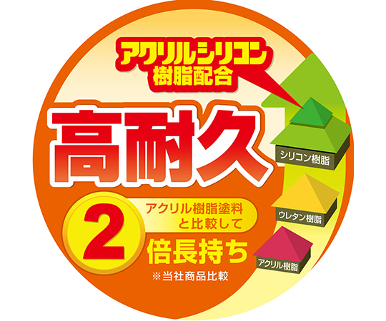 64-1154-86 油性シリコン遮熱屋根用 新コーヒーブラウン 7K