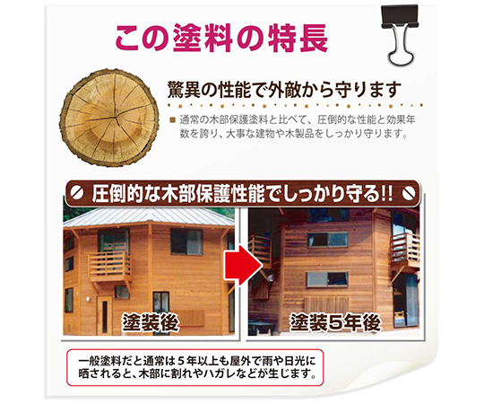 キシラデコール キシラデコール 16L(80〜112平米/2回塗り) 屋外・油性木材保護塗料