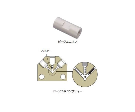 ピークミキシングティー