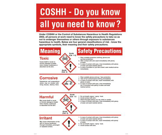 安全ウォールチャート　COSHH　PP　英語語　600　x　420mm