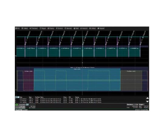 オシロスコープ用ソフトウェア Manchesterバスデコートソフトウェア HDO4000シリーズ用