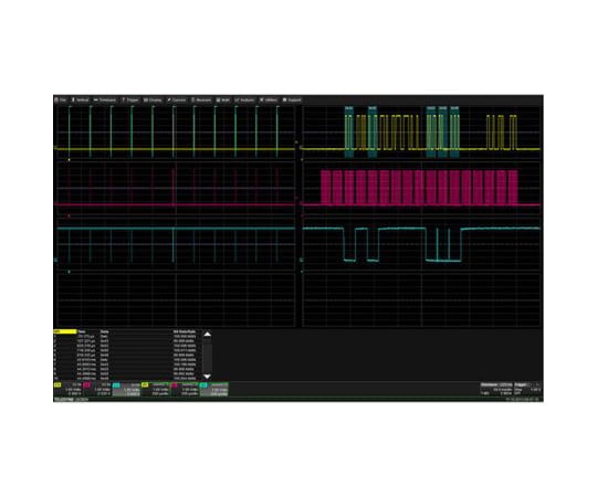 オシロスコープ用ソフトウェア SPIトリガ / デコードオプションソフトウェア