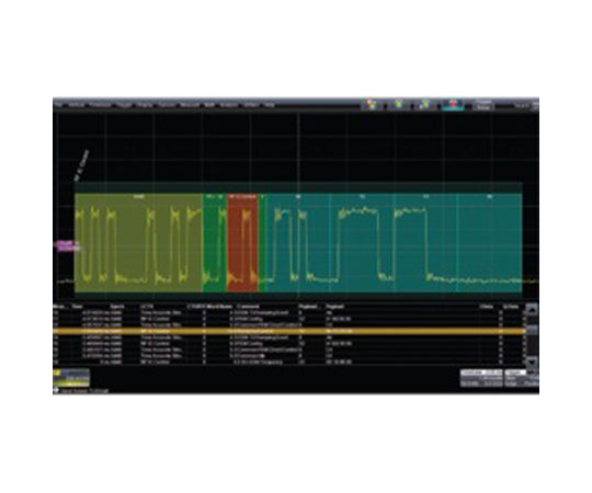オシロスコープ用ソフトウェア Dig RF v4デコードソフトウェア HDO4000シリーズ用