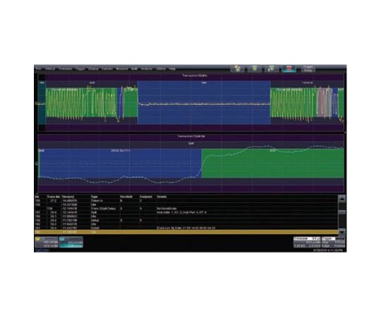オシロスコープ用ソフトウェア USB 2.0バストリガ / デコードソフトウェア