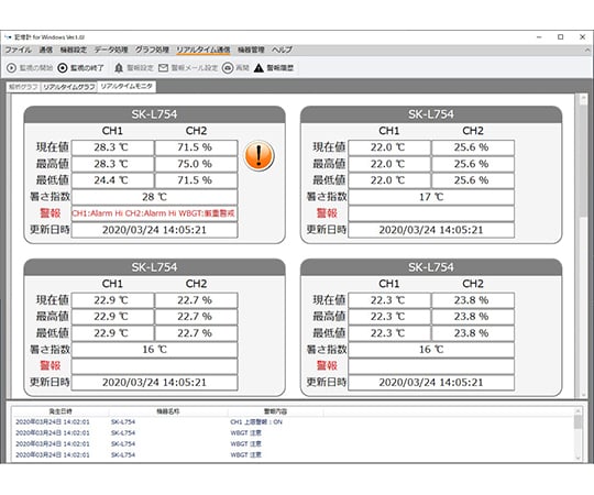 2ch温度データロガー（指示計のみ）　記憶計　SK-L751