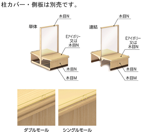 木目調パン什器EWB両面ボード 間口90 高さ150 512シリーズ 中日販売