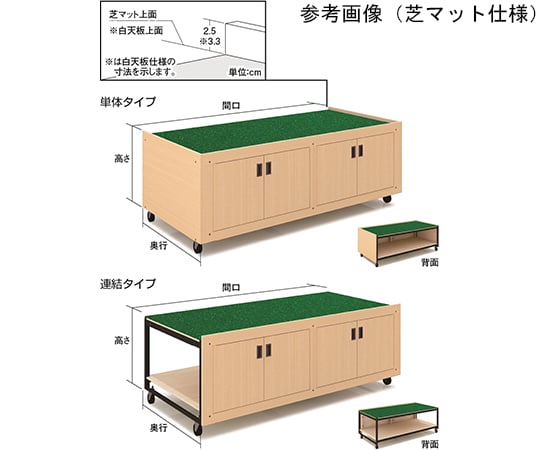 64-2316-24 ウッディワゴンN 芝マット仕様 間口120 奥行90 高さ65 単体