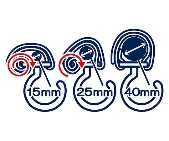 フック 64-2325-84 パイプ用樹脂製フック（フック固定タイプ） 黒 KF-2BK 耐
