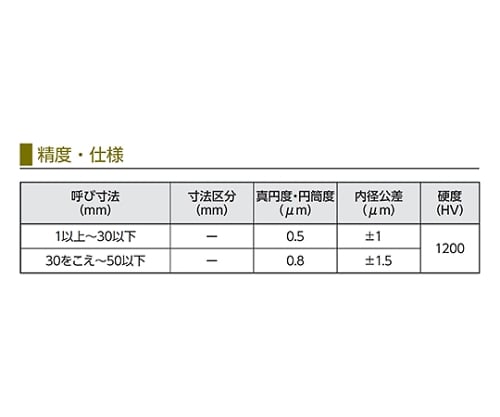 新潟精機（SK） 超硬リングゲージ 30.0mm 一般校正付 TRG 30.0mm 1個-