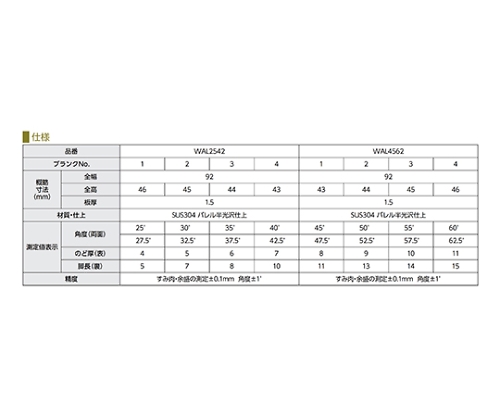 64-3180-78 角度限界ゲージ 一般校正付 WAL2542 【AXEL】 アズワン