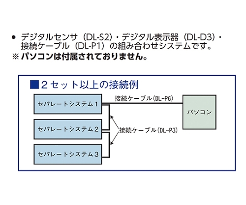 新潟精機 パソコン接続ケーブル DL-P6 [日本製] :10040:新潟精機