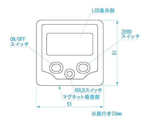 64-3181-22 ベベルボックス 絶対測定モード付 一般校正付 BB-180A