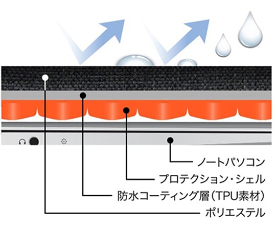 取扱を終了した商品です］ユニーク パソコンバッグ AIR Shield スノー