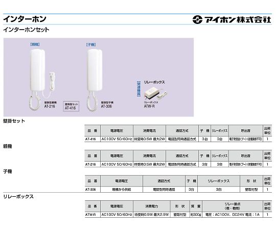 リレーボックス　ATW-R