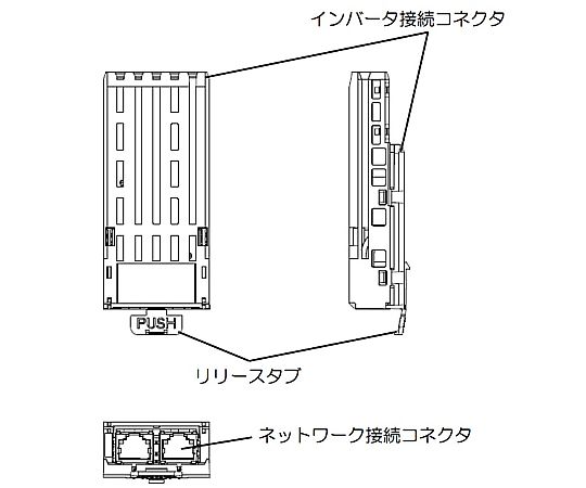 通信オプション