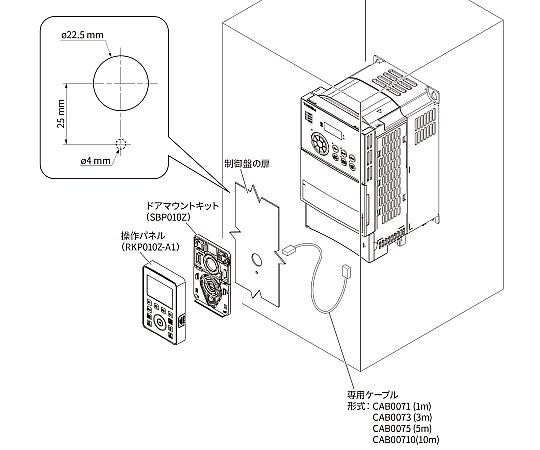 LCD延長パネルオプション