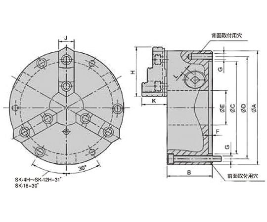 スクロールチャック 億川鉄工所 SK-7H (64-3260-06) SK-7H | 3爪スクロールチャック SKシリーズ（生爪・硬爪兼用タイプ
