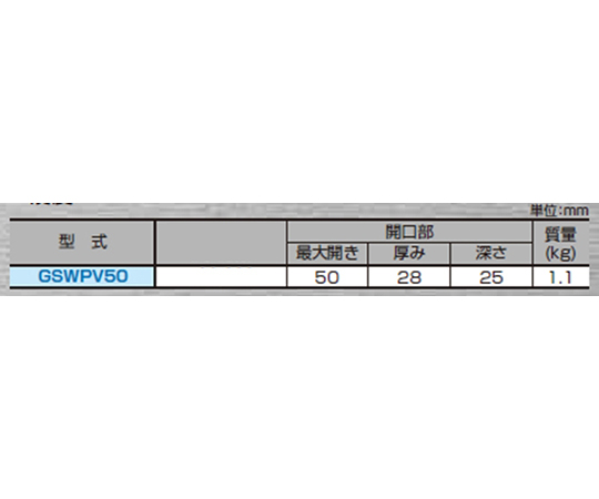 ワイヤーカットバイス　GSWPV50