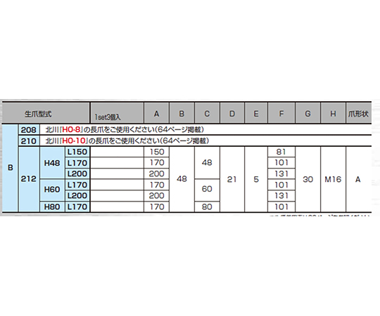 北川鉄工所　油圧・エアチャック用　B-200/B-226小径　生爪