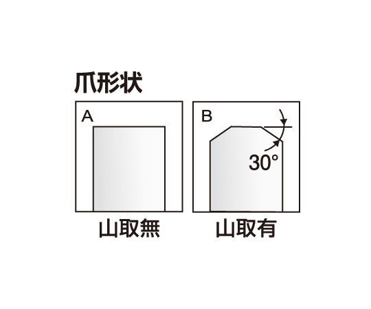 SBS-7-H90 北川鉄工所 スクロールチャック用 SBS 生爪 SBS7H90-