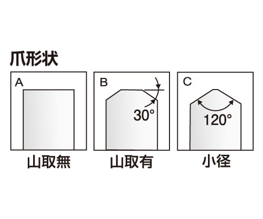 64-3270-84 豊和工業 油圧・エアチャック用 （P3.0） H01MA 生爪 H01MA