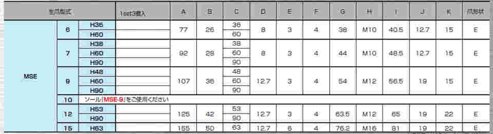 64-3272-12 帝国チャック（ソール）用 MSE 生爪 MSE-12-H90 【AXEL