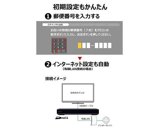 取扱を終了した商品です］ブルーレイレコーダー 1TB 2チューナー 4K