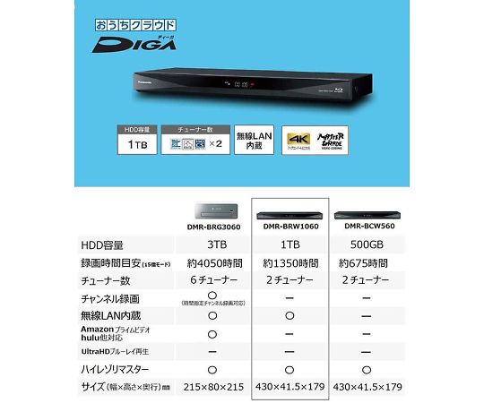 取扱を終了した商品です］ブルーレイレコーダー 1TB 2チューナー 4K