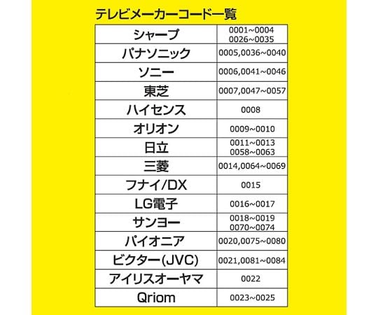 現在受注を停止している商品です］キュリオム テレビリモコン 国内主要メーカー15社対応 QRA-TV100(W) 64-3282-14 【AXEL】  アズワン