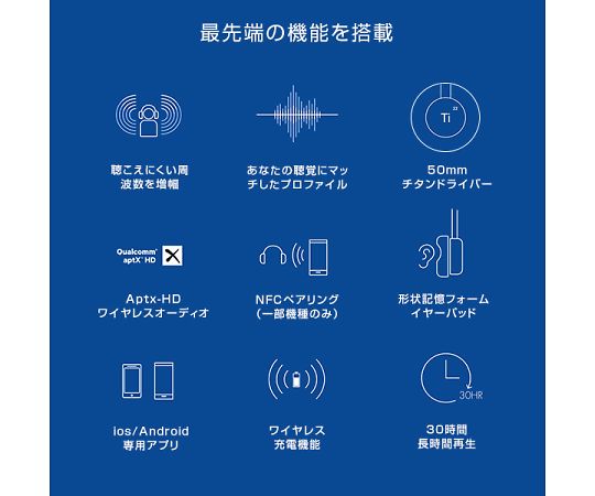 64-3286-18 ヘッドホン My Audio Session CT-MAS 【AXEL】 アズワン