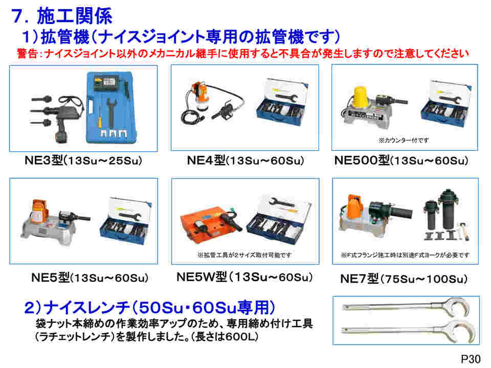 60A よみがえる オーエヌ工業 ナイスジョイント NJX SUS 継手