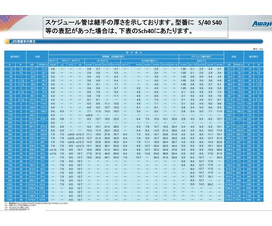 64-3306-82 PT370 S/40 90° ロングエルボ S/40EL-32A 【AXEL】 アズワン