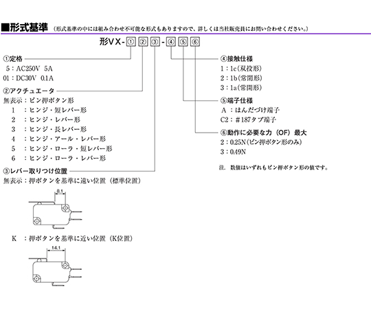 DAOボタン14個 スイッチ VX-01-1C21 10個 スプリング 他 弐寺用のバネ・スイッチはどれがおすすめ？フェニワンのスイッチ
