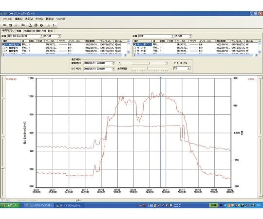パワーロガービューワ