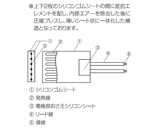 シリコンラバーヒーター100V　120W　50mm×300mm　リード線300mm　SR100-120-50-300