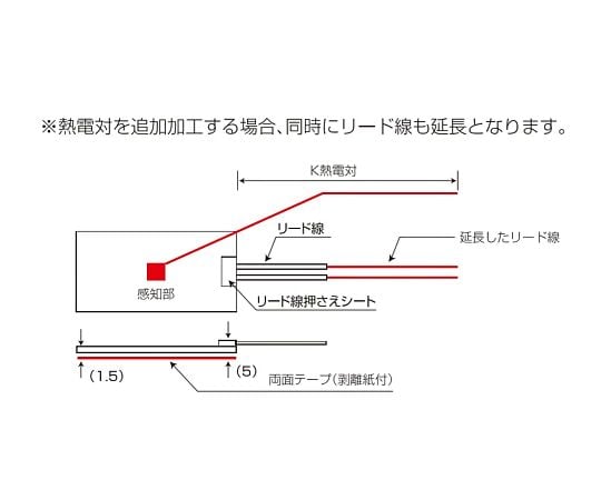 64-3423-92 シリコンラバーヒーター 【両面テープ付き、熱電対1m